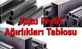 KUTU PROFİL AĞIRLIKLARI