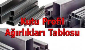 KUTU PROFİL AĞIRLIKLARI